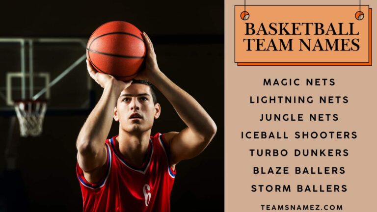 Basketball Team Names