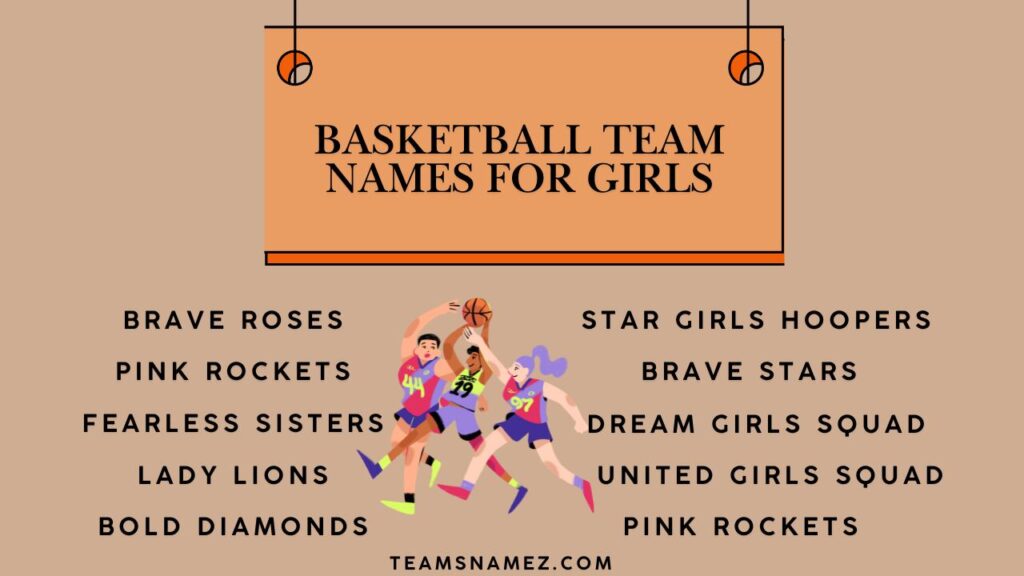 Basketball Team Names for Girls