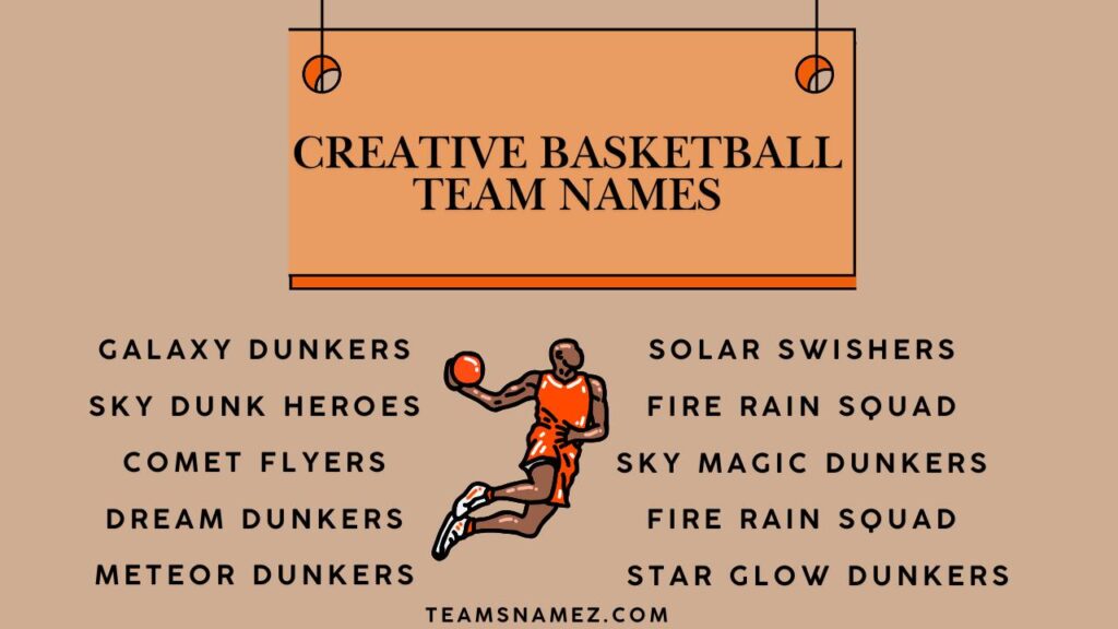Creative Basketball Team Names