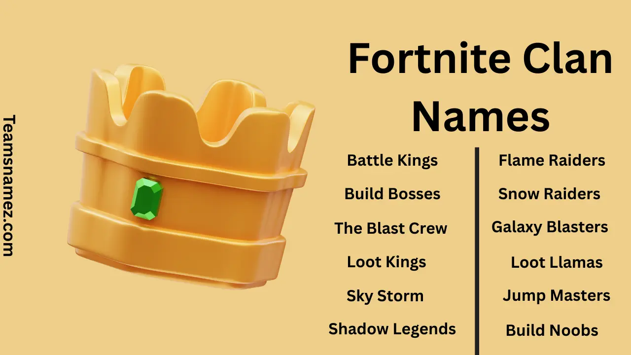 Fortnite Clan Names