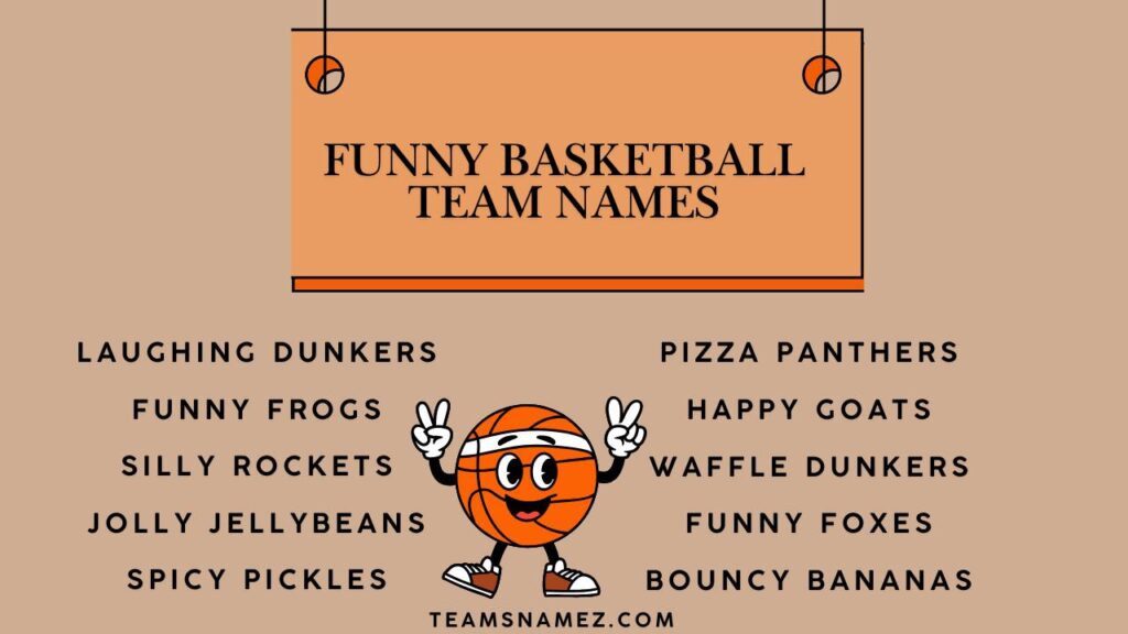Funny Basketball Team Names