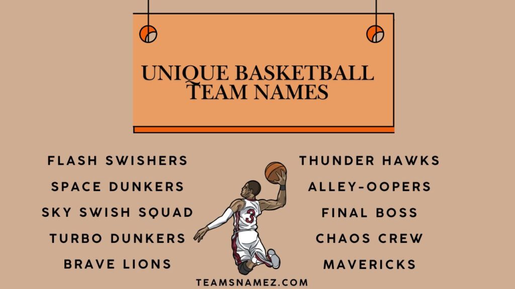 Unique Basketball Team Names Ideas