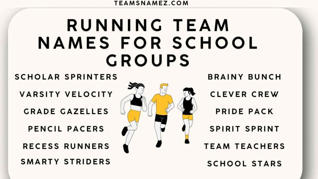 Running Team Names ideas for School Groups