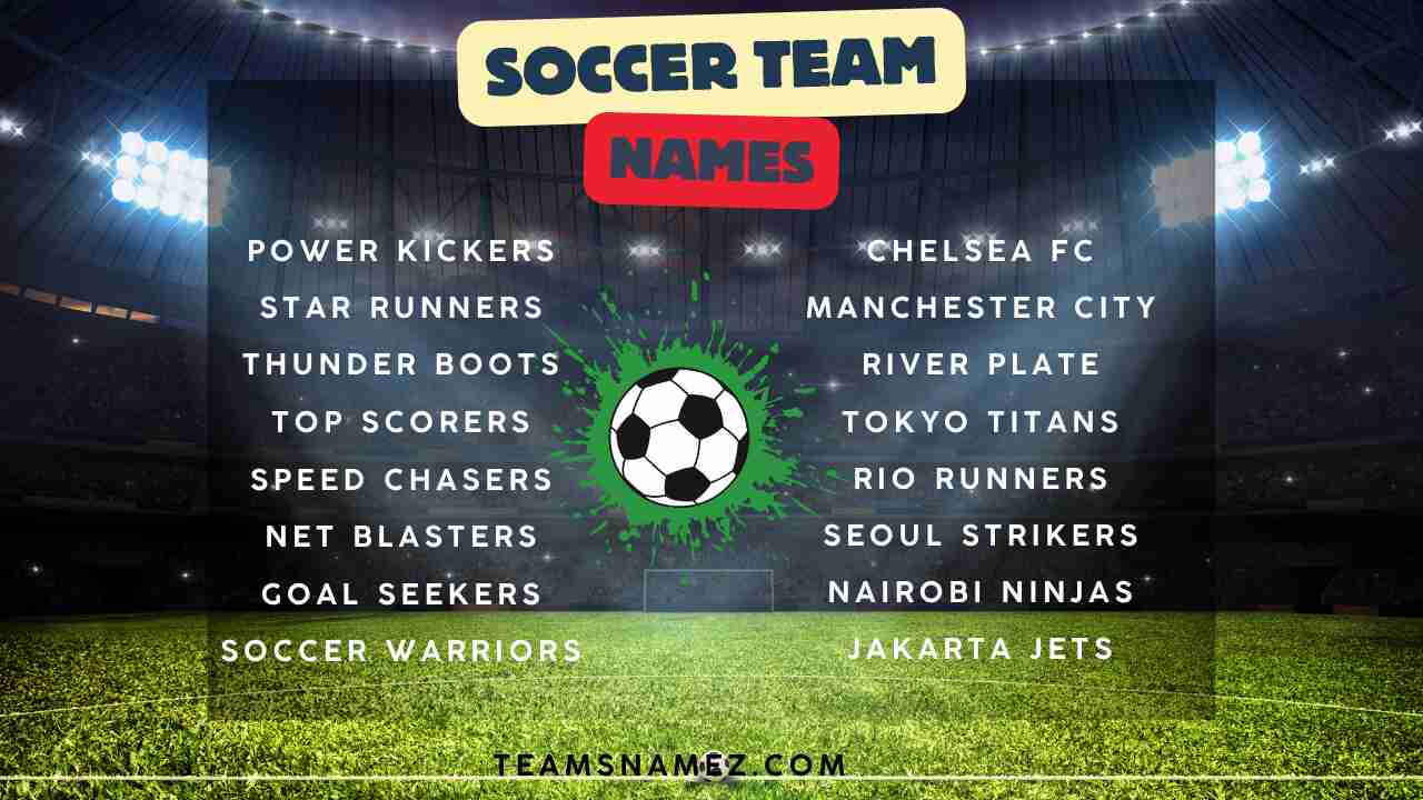 Soccer Team Names ideas